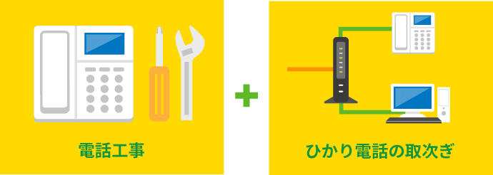 ひかり電話の取次ぎとビジネスホンとの連動工事